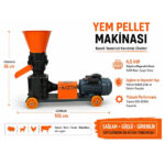 KAZEN- Pelet Yem Makinası 4,5 kW (6 HP/PS), 220 Volt, Tek Fazlı - Görsel 2